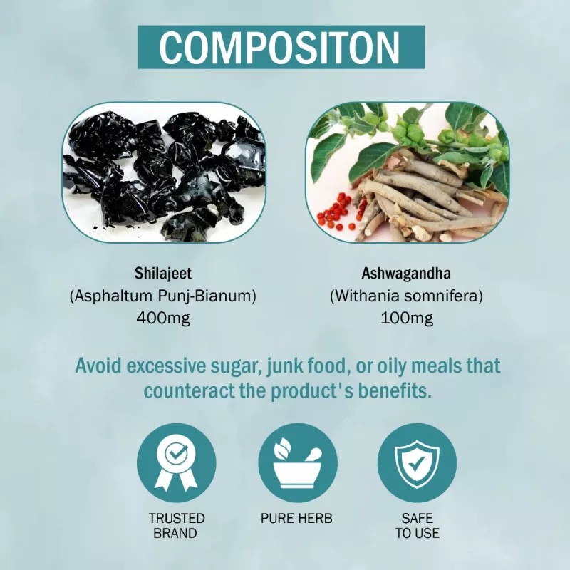 7Days Natural Horse Fire Capsule (60cap, Pack of 2)