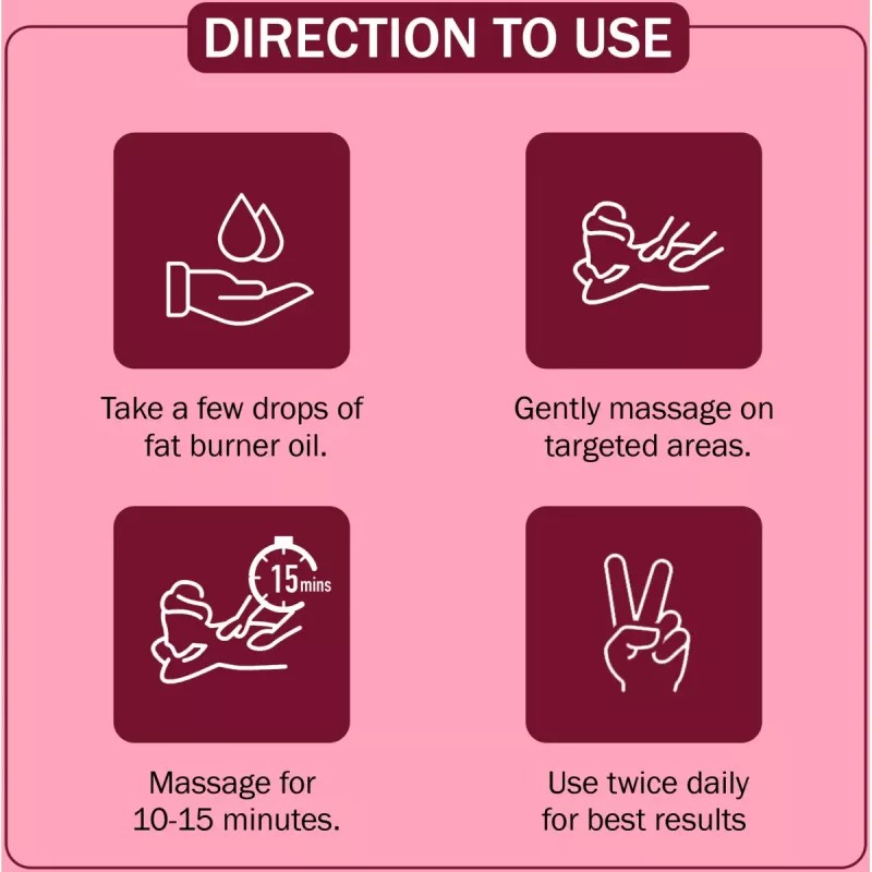 7Days Natural Fat Loss Oil (100ml, Pack of 2)