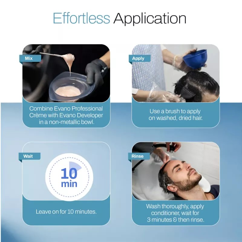 EVANO In 10 Mins Hair Cream Dark Brown (100g)