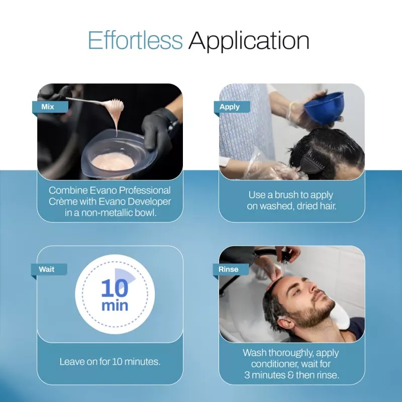 EVANO In 10 Mins Cream Oxidant 20Vol /6% (500g)