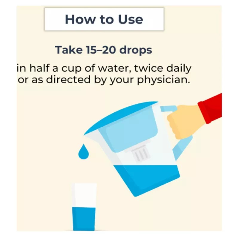 SehatUP Garcinia Cambogia Drops (30ml)