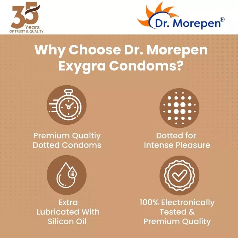 Dr Morepen Exygra Chocolate Flavoured Condoms (3pcs)