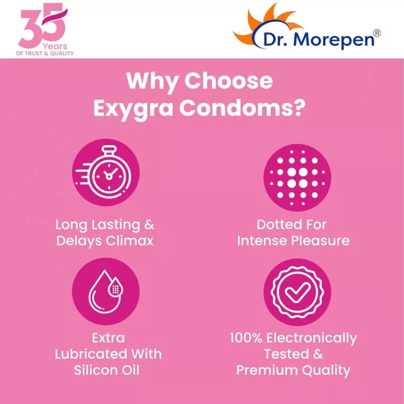 Dr Morepen Exygra Bubblegum Flavoured Condoms (3pcs)