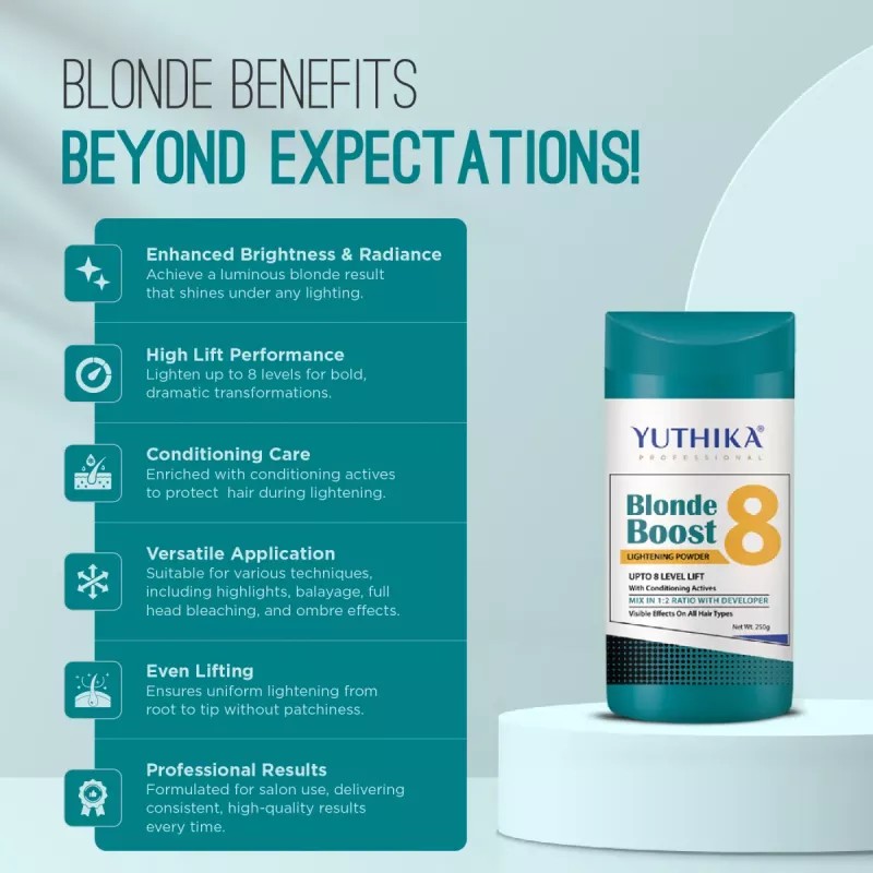 Yuthika Blonder Powder 8 + Hair Color Developer 20 Volume 6% (Powder 250g + Developer 500ml) (1Pack)