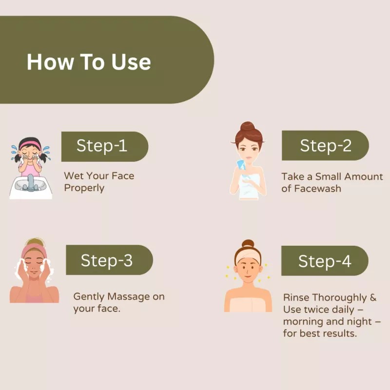 Arlak Biotech Aloe Vera Neem Facewash Gel (75ml)