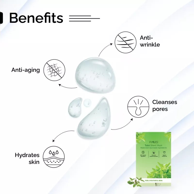 Pyoura Tulsi Sheet Mask (23g)