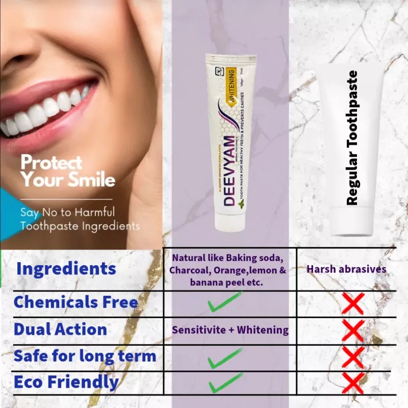 Deevyam Herbal Whitening Toothpaste (100g)