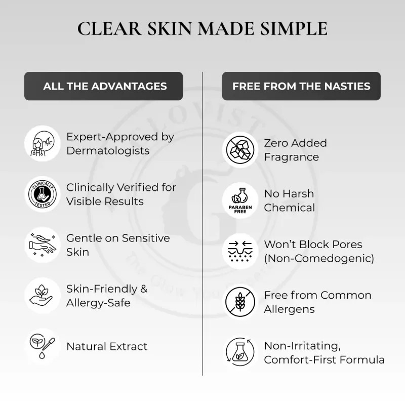 Glovista Char Glow Scrub & Face Wash (100g)