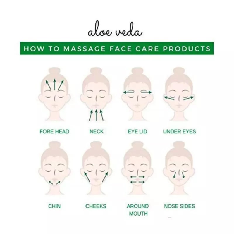 Aloe Veda Aloe Vera Nourishing Skin Gel (125g)