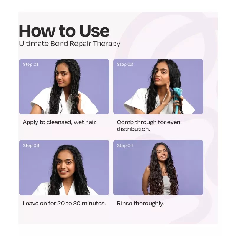 Manetain Ultimate Bond Repair Therapy (100g)