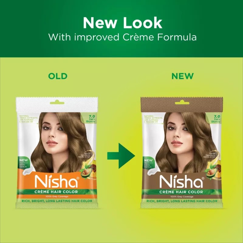 Nisha Creme Hair Color 7.0 Dark Blonde (Pouch Pack) (Colorant 20g + Developer 20ml) (1Pack, Pack of 6)
