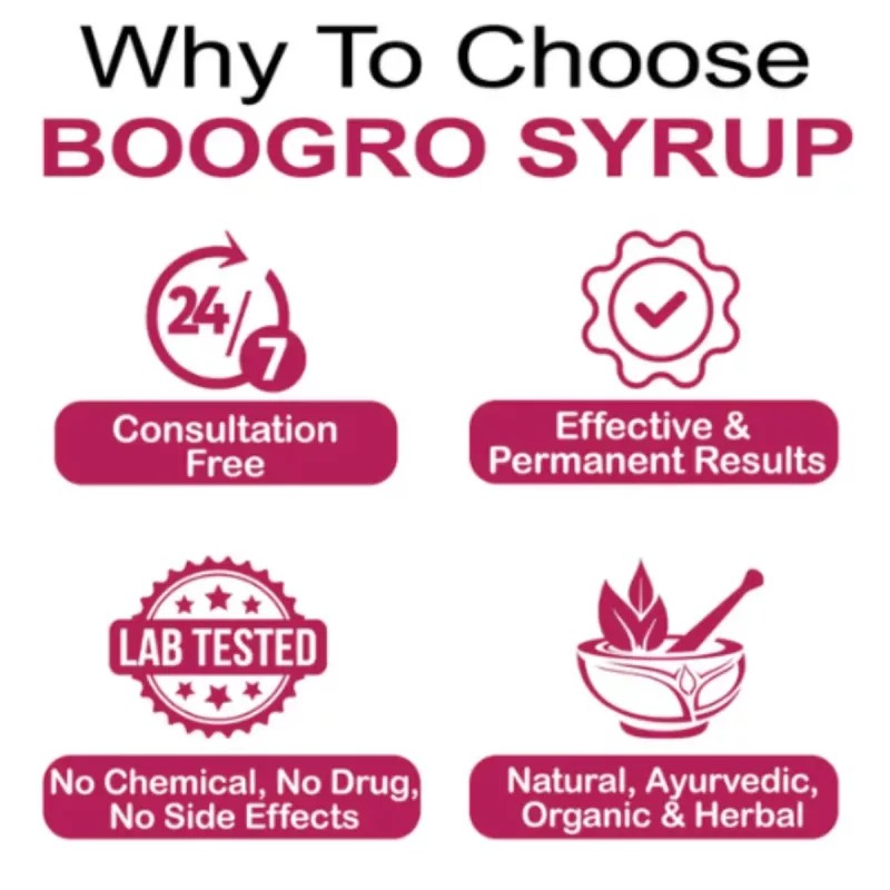 Ayudiva Herbals Boogro Breast Enlargment Syrup (500ml)
