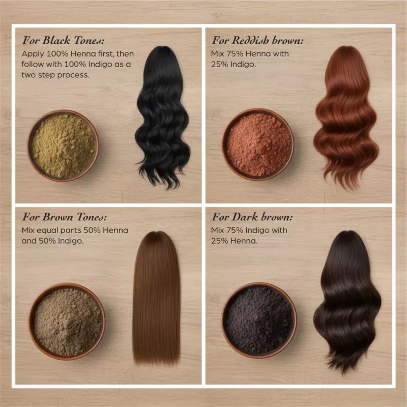 Habibs Indigo Powder For Hair (200g, Pack of 2)