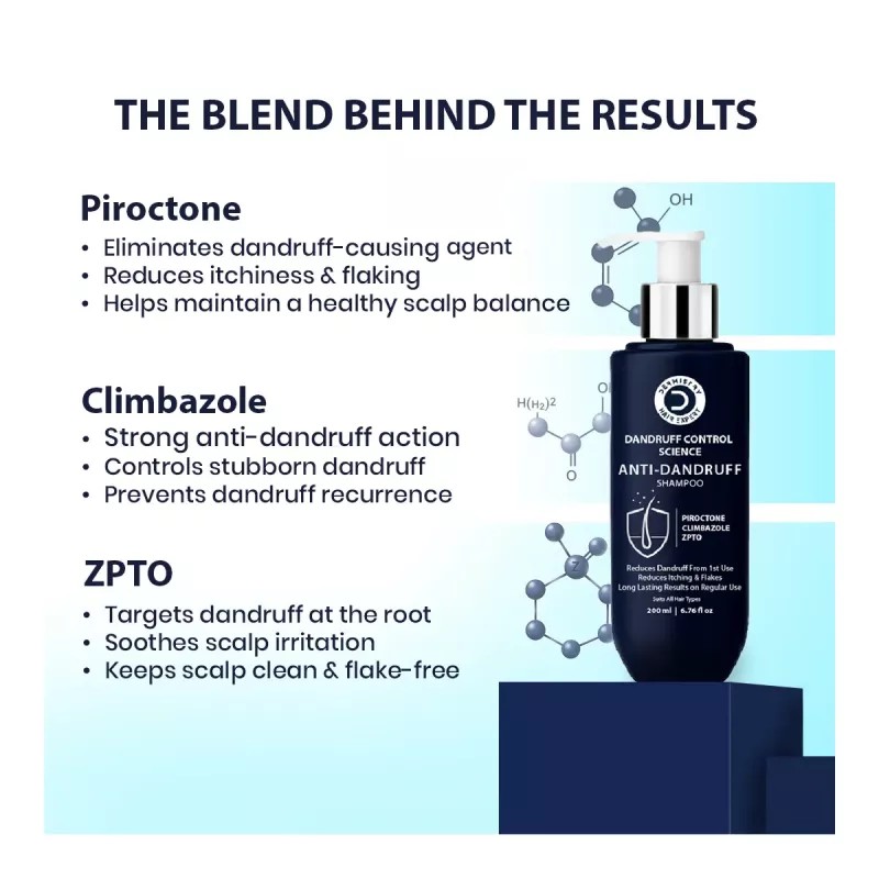 Dermistry Anti Dandruff Shampoo + Anti Dandruff Hair Mask (Shampoo 200ml + Hair Mask 200ml) (1Pack)