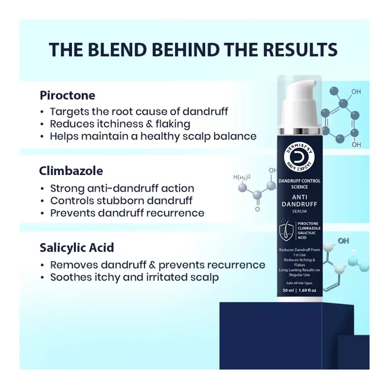 Dermistry Anti Dandruff Serum + Anti Dandruff Hair Mask (Serum 50ml + Hair Mask 200ml) (1Pack)