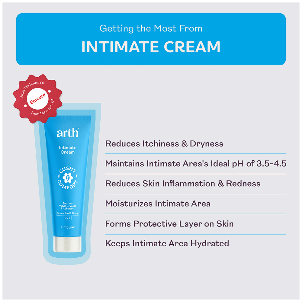 Arth Intimate Cream | Maintains Ideal Vaginal Balance pH3.5 | Reduces Itchiness & Dryness tube of 30 gm Cream