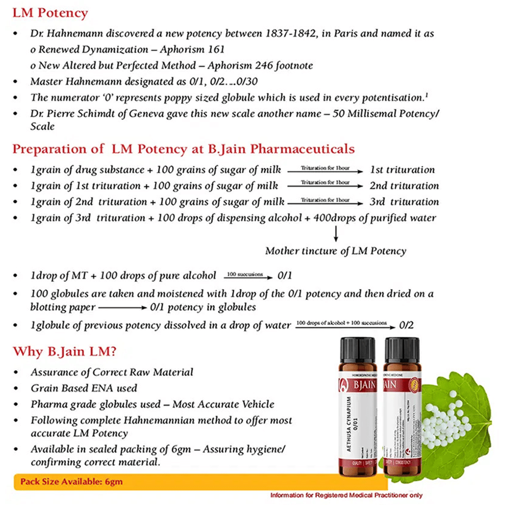 Bjain Plumbum Metallicum Globules 0/29 LM bottle of 6 gm Globules Bjain Plumbum Metallicum Globules 0/29 LM bottle of 6 gm Globules