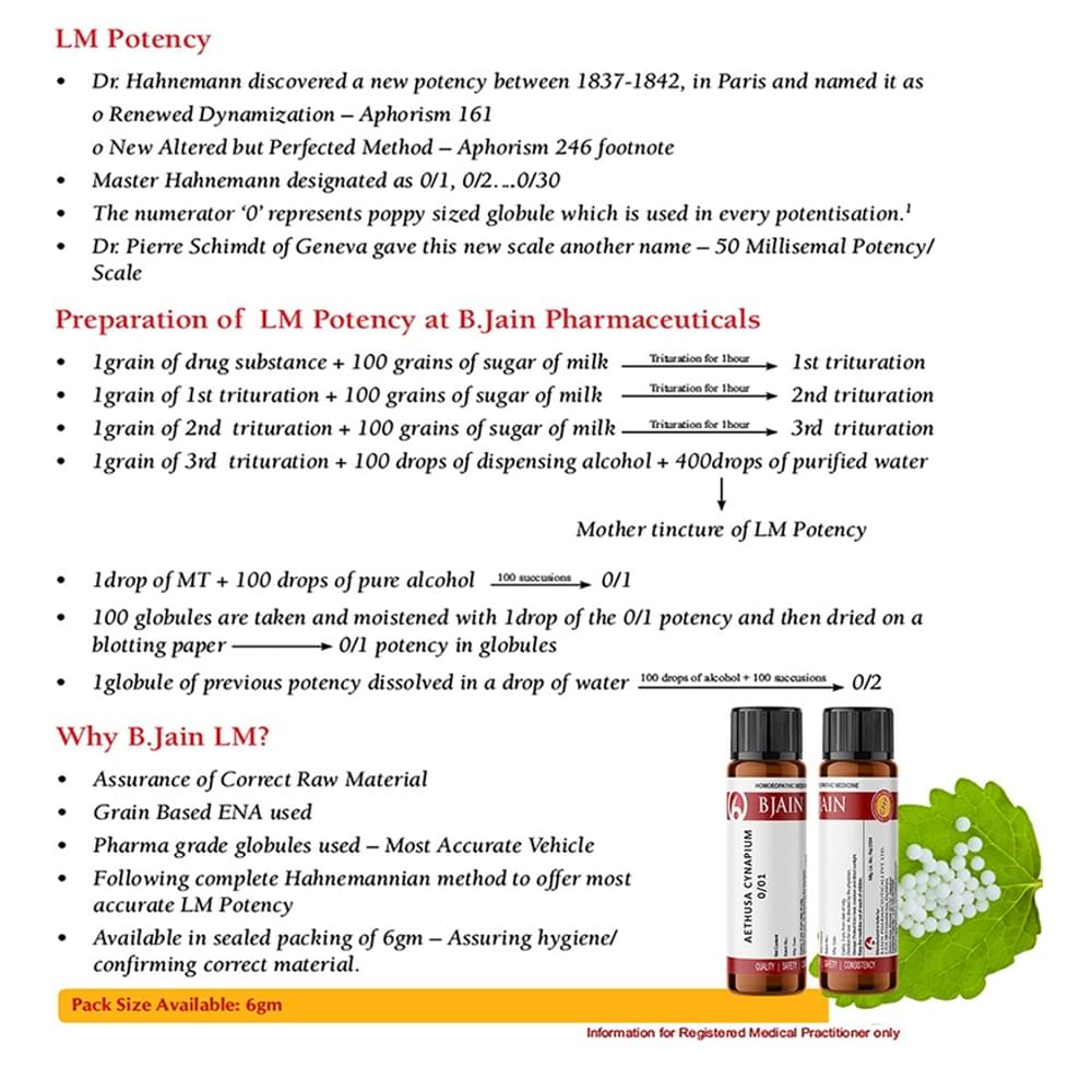 Bjain Abrotanum Globules 0/20 LM bottle of 6 gm Globules