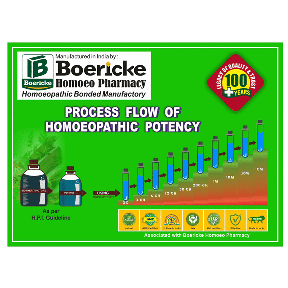 Boericke Acetanilidum Dilution (30ml Each) 1M combo pack of 6 bottles