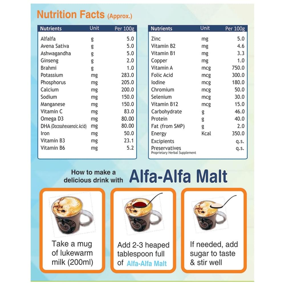 Medilexicon Alfa-Alfa Malt jar of 250 gm Paste