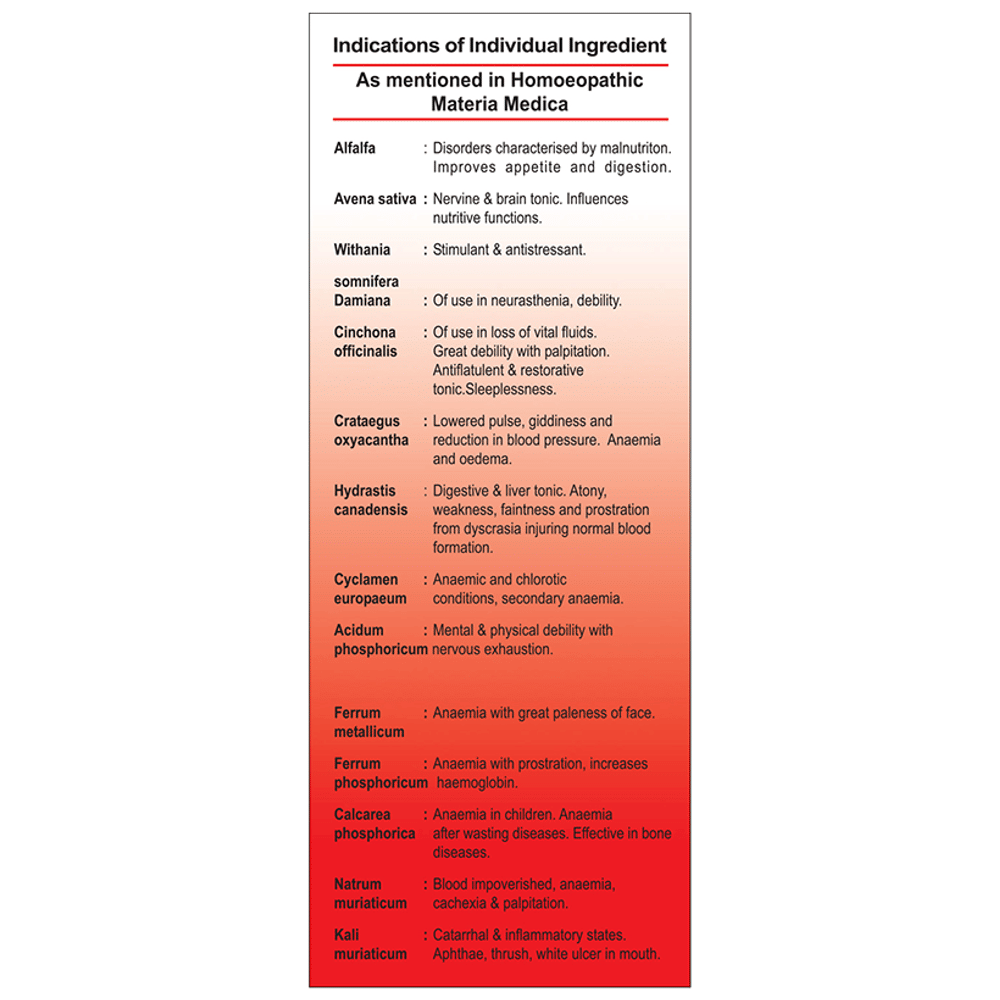 Allen's Alferon (450ml Each) combo pack of 2 bottles Allen's Alferon (450ml Each) combo pack of 2 bottles