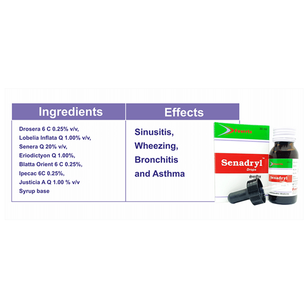 Fourrts Senadryl Drop bottle of 30 ml Drop Fourrts Senadryl Drop bottle of 30 ml Drop