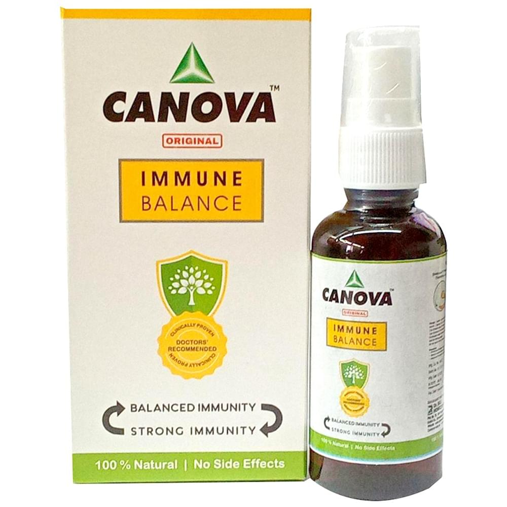 Canova Sublingual Drop bottle of 50 ml Drop